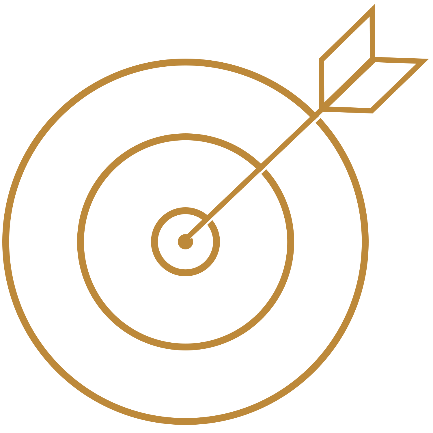 Strategie Symbol